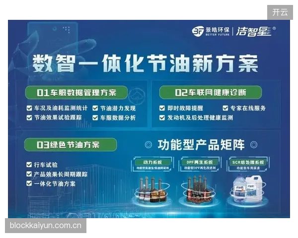 再生面料的柔性处理能力，定义了体育品牌在可持续发展议题上的核心竞争力